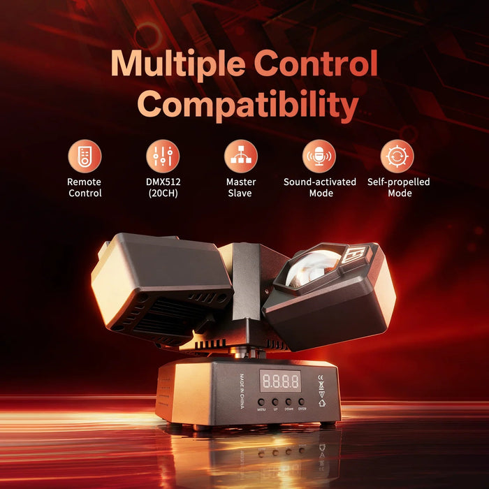 Control modes